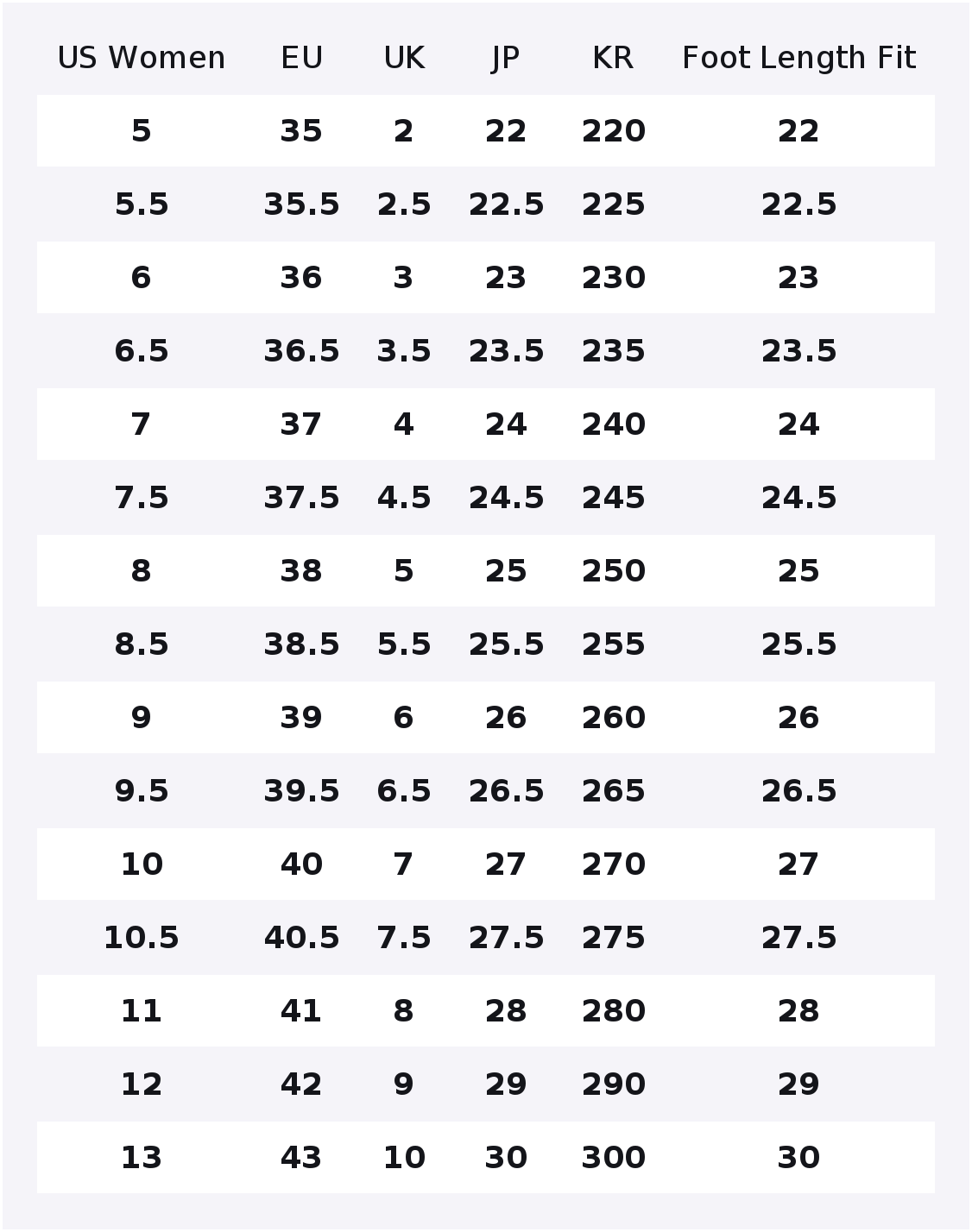 Женские кроссовки Skechers GO  – обзор и цена Men'S Shoes