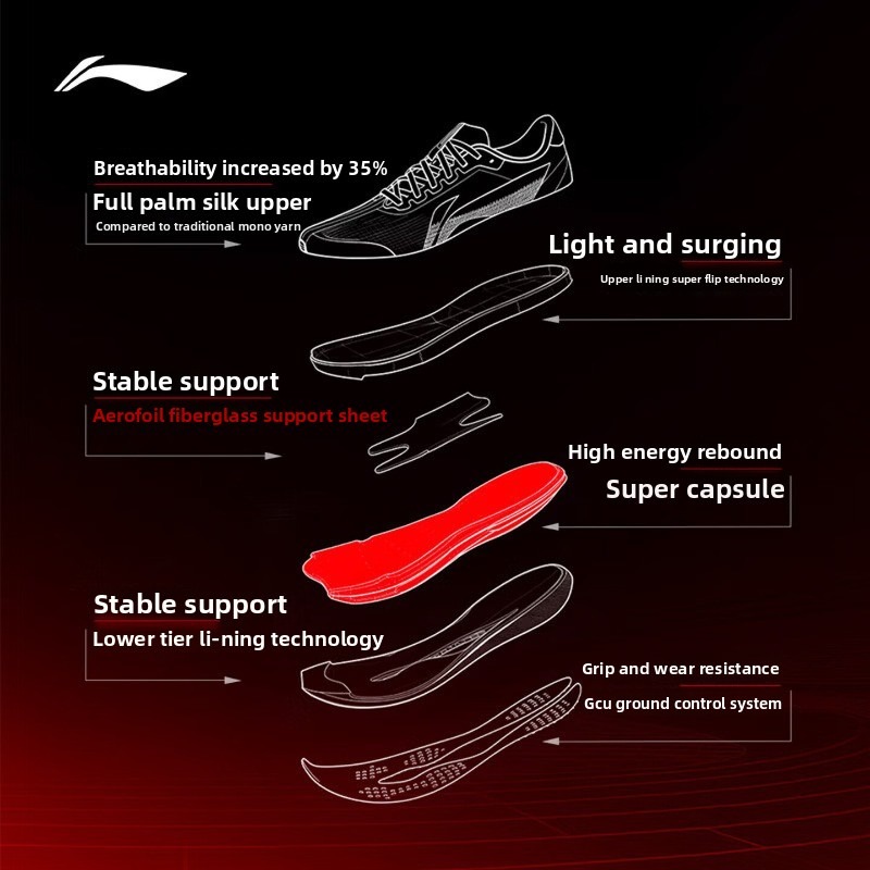 LI-NING Red Hare 9 ULTRA – муж – обзор и цена Lightweight Road Running Shoes