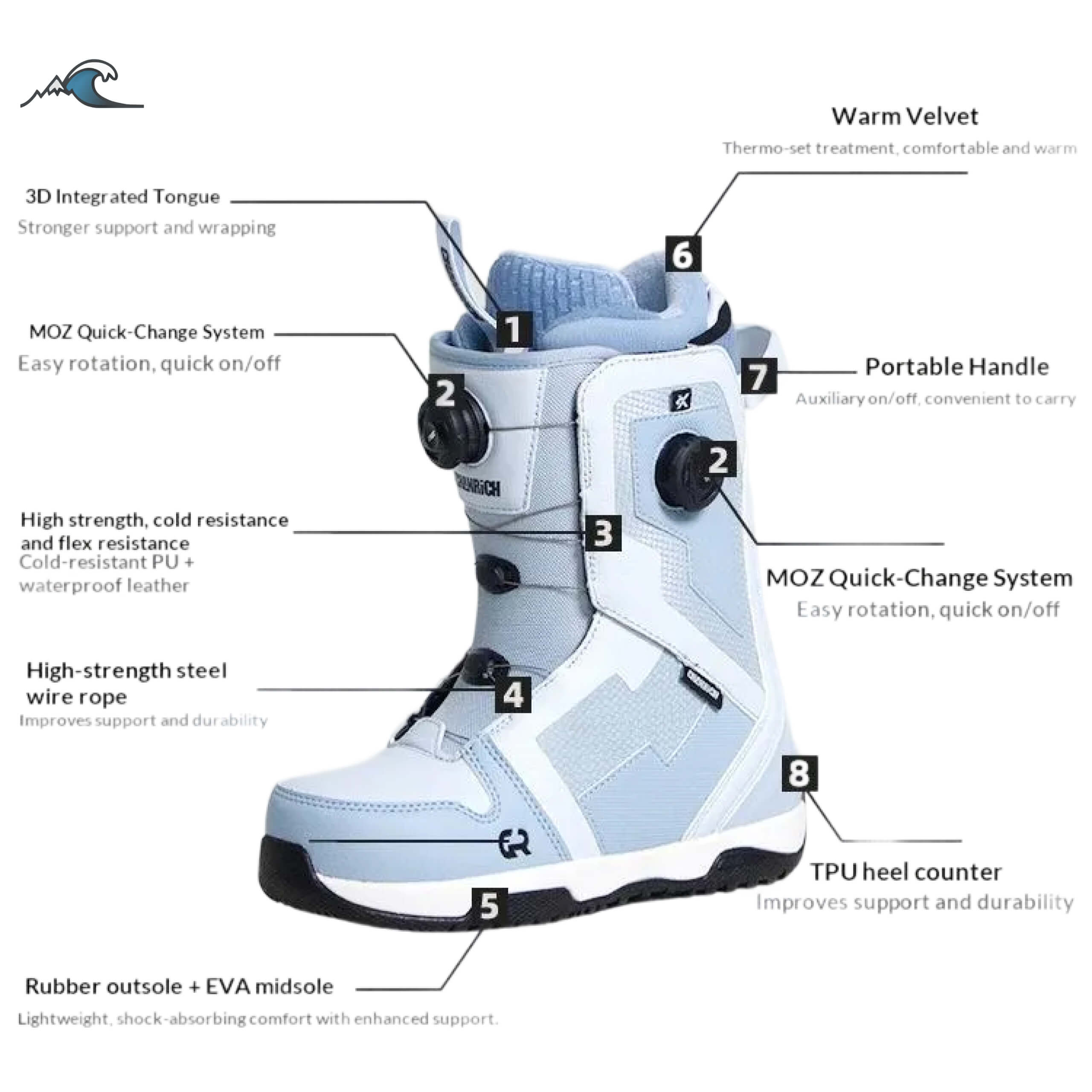 Водонепроницаемые сноубордичес – обзор и цена Boots